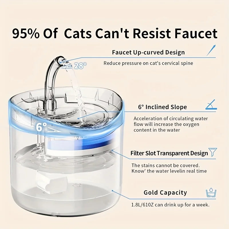 AquaPata fuente de agua para gatos