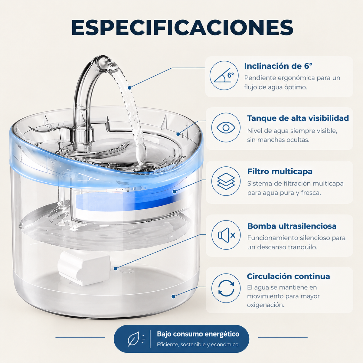 LA FUENTE DE AGUA QUE TU GATO SÍ QUIERE USAR